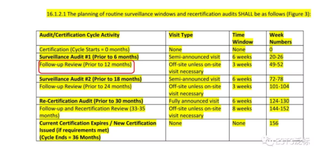 1557885579417881.png image.png